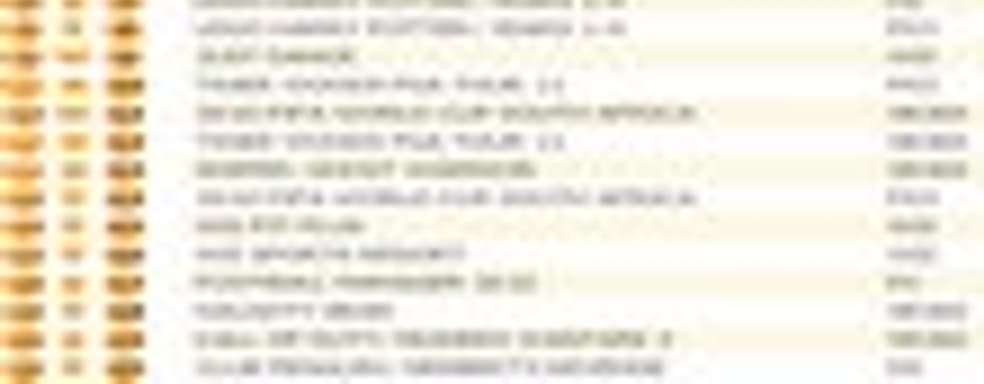 Британские игровые продажи (28 июня - 4 июля 2010)