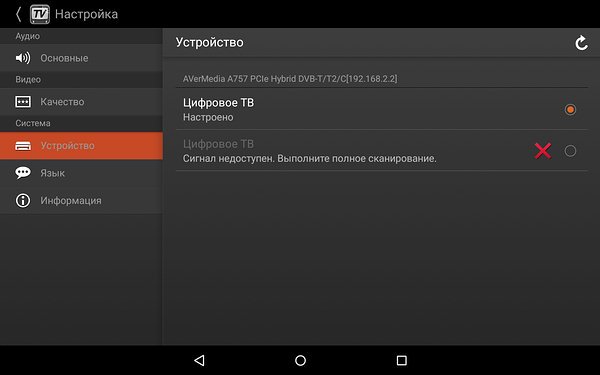 Цифровой TV-тюнер AVerTV Nova T2+C (A757)