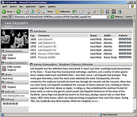 Результат HTML-экспорта