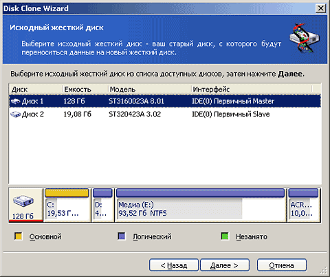 Мастер клонирования жесткого диска