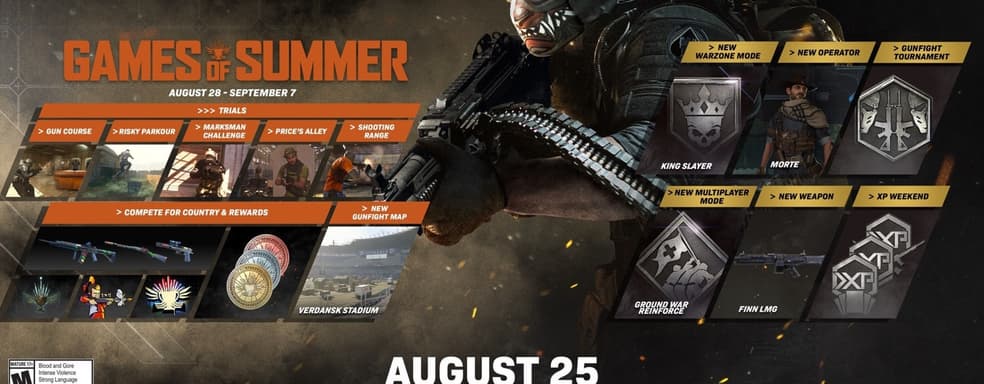 Для Call of Duty: Modern Warfare и королевской битвы Warzone вышло масштабное обновление