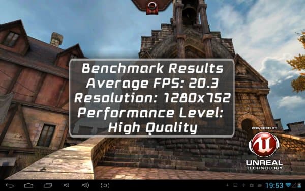 Результаты теста Epic Citadel Hiqh Quality на планшете Ainol Novo 7 Venus