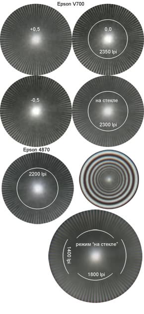 Мира, разрешение