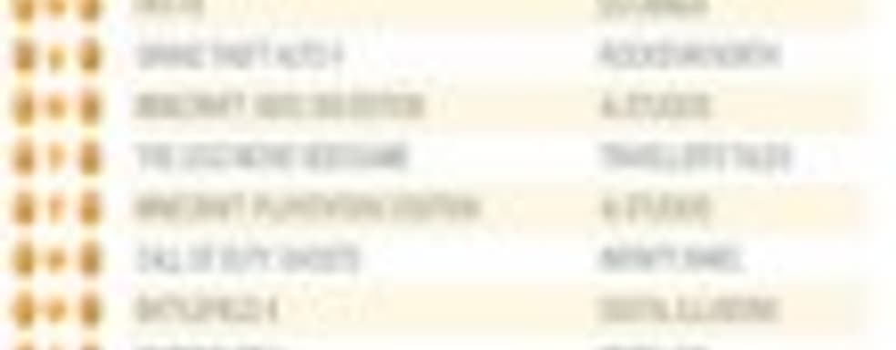 The Last of Us: Remastered остается лидером в британском чарте