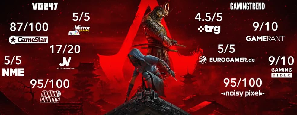 Ubisoft boasts about Assassin's Creed Shadows rating. "We are flattered by the incredible reception."