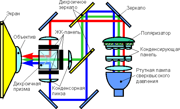 Пресс-конференция компании Epson - линейка проекторов 2012 года Пресс-конференция компании Epson - линейка проекторов 2012 года