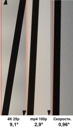 Видеокамера Sony FDR-AX100