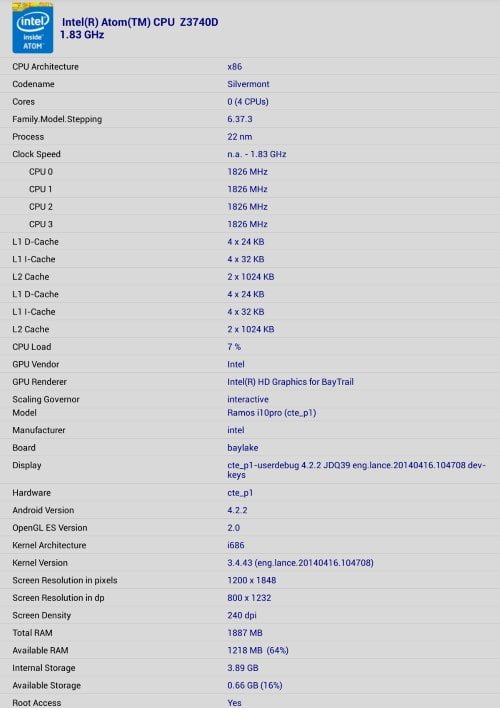 Характеристики планшета Ramos i10 Pro