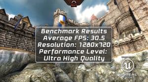 Обзор смартфона HTC One mini