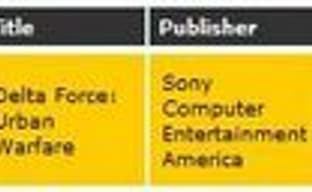 Delta Force: Urban Warfare для PSP и PS3