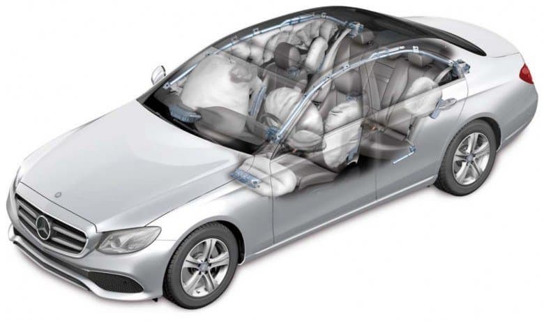 Полная комплектация автомобиля W213 подушками безопасности