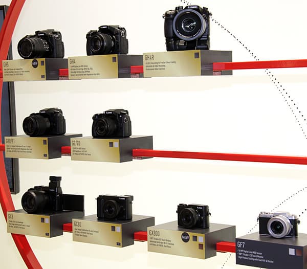 Конвенция Panasonic 2017