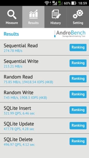 Смартфон Asus Zenfone 3 (ZE552KL)