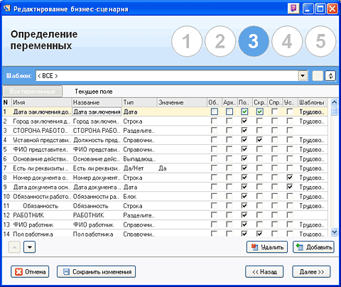 Процесс создания бизнес-сценария