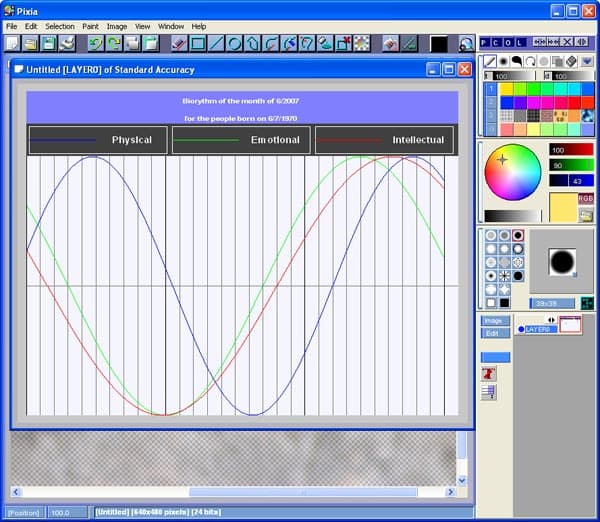 Отображение биоритмов человека в Pixia