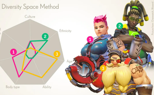 Activision Blizzard представила инструмент для создания репрезентативных и разнообразных персонажей — пришлось извиняться