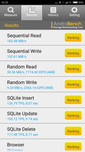 Смартфон Xiaomi Redmi Note 4