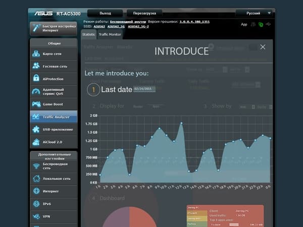 Настройка Asus RT-AC5300