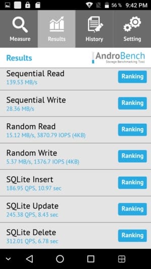 Смартфон Leagoo T1