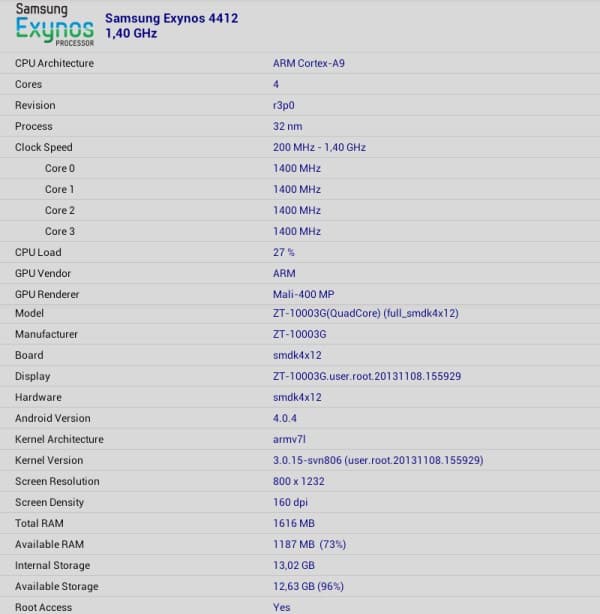 Характеристики планшета Zifro ZT10003G