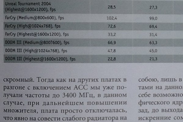 Фотография, сделанная на тыловую камеру планшета iconBIT NetTAB Pride