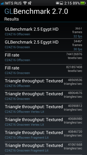 Обзор смартфона Oppo Find 5