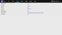 Android-приставка Rombica Cinema 4K