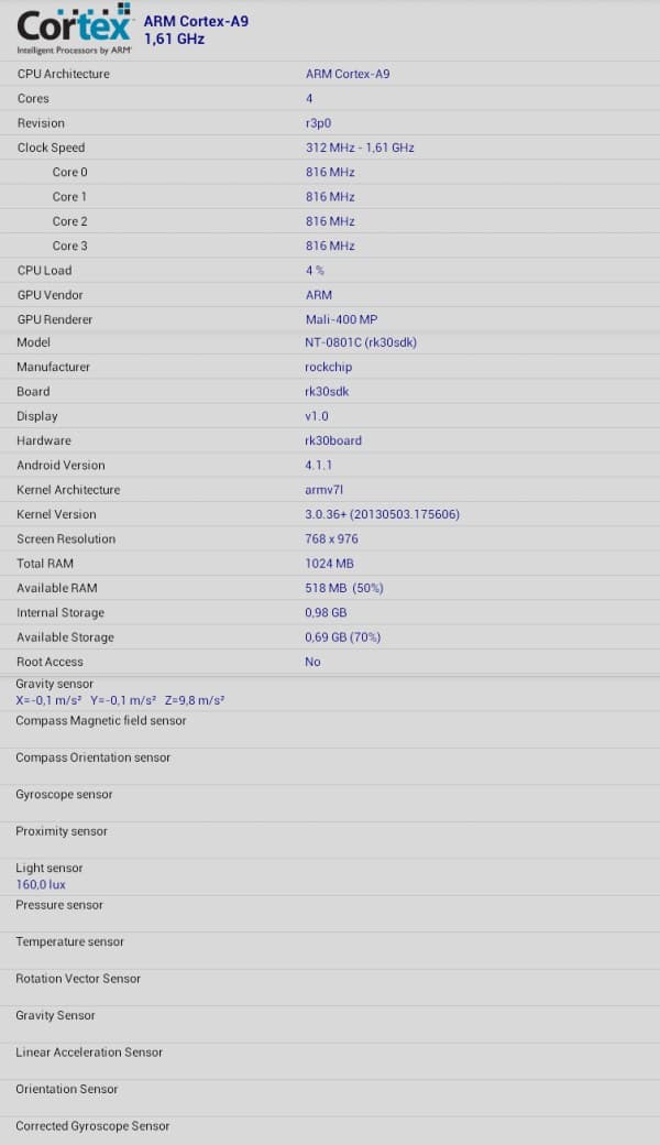 Характеристики планшета iconBIT NetTAB Skat RX