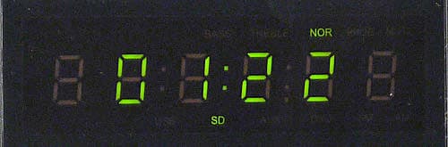 Индикатор Индикатор