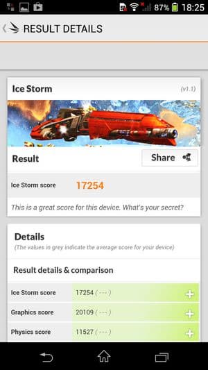 обзор смартфона Sony Xperia SP