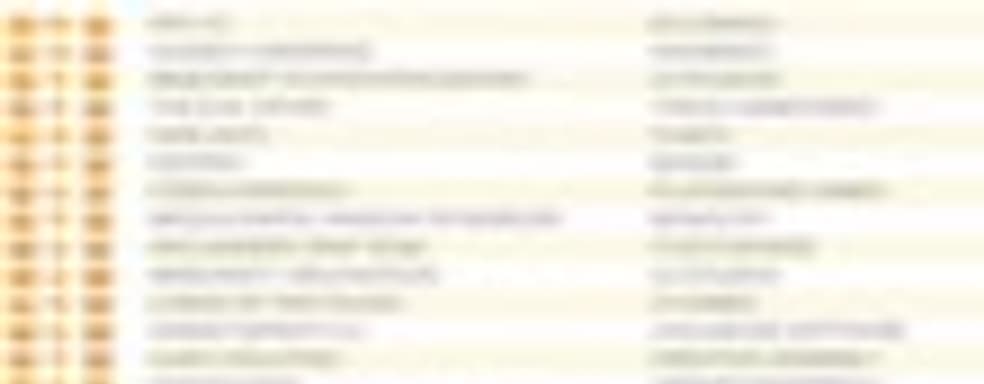 FIFA 15 не пропустила Sunset Overdrive на первое место в британском чарте 