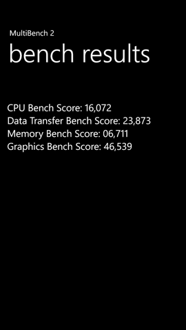 Обзор Nokia Lumia 830. Скриншоты. MultiBench 2