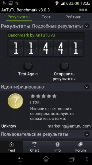 обзор смартфона Sony Xperia V