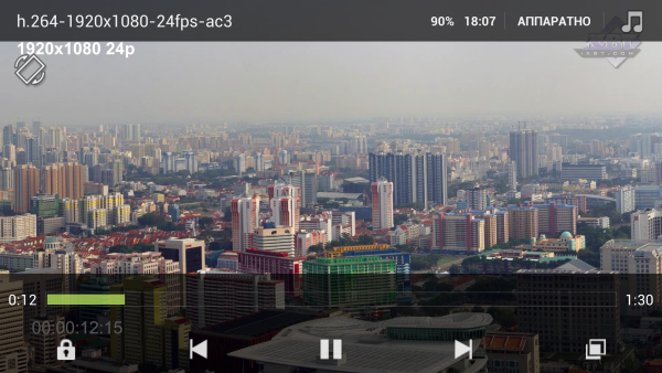 Обзор смартфона Samsung Galaxy S4