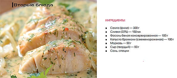 мультиварка Redmond RMC-250