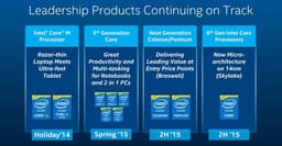 New 6th Generation Intel® Core™ mobile processors are actively used in 2-in-1 devices from various manufacturers
