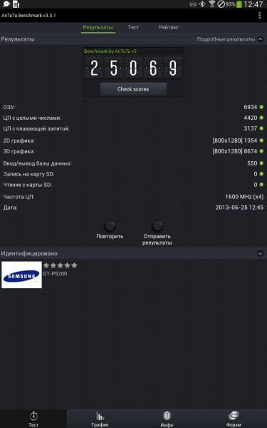 Результаты Samsung Galaxy Tab 3 10.1 в Antutu 3.3