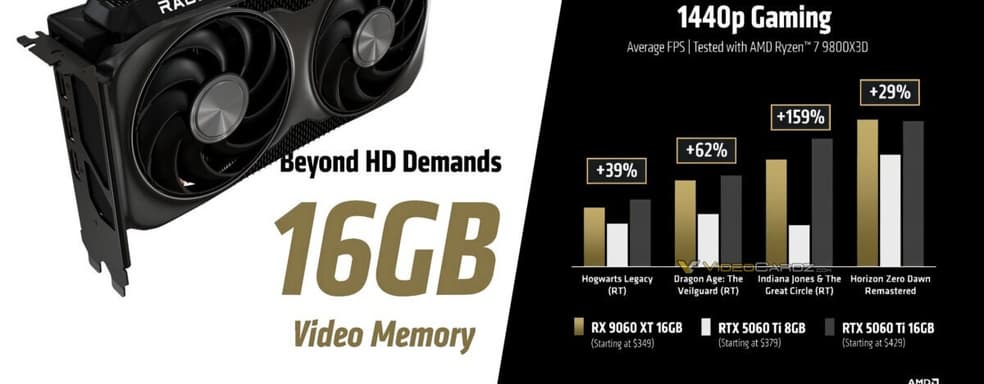 AMD показала, на что способна в 2025 году. Сравнение RX 9060 XT с Radeon RX 7600 XT