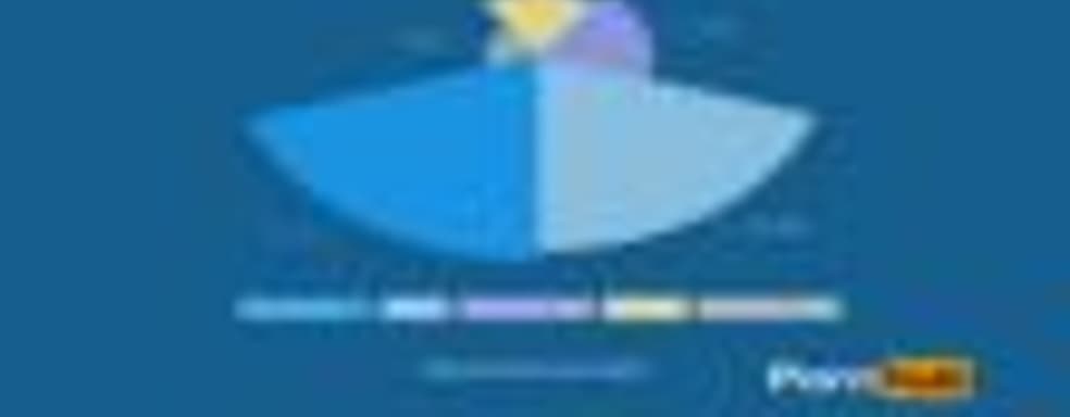 «Документальные фильмы о любви» и их популярность на консолях