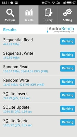 Смартфон Meizu Pro 6 Plus