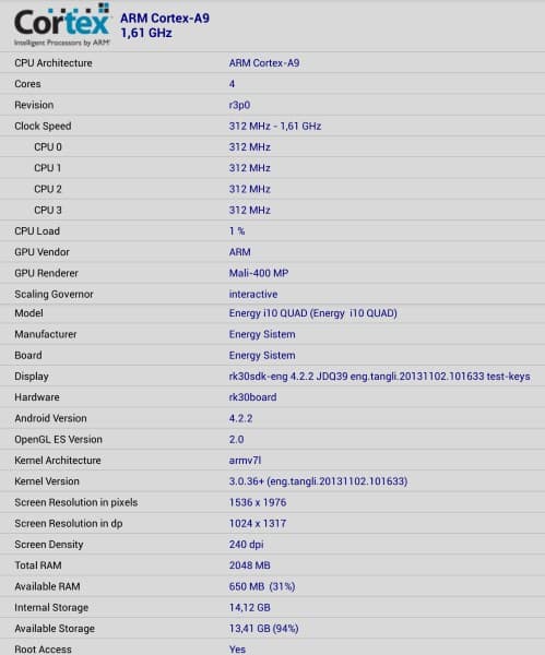 Коробка планшета Energy Sistem i10 Quad SuperHD