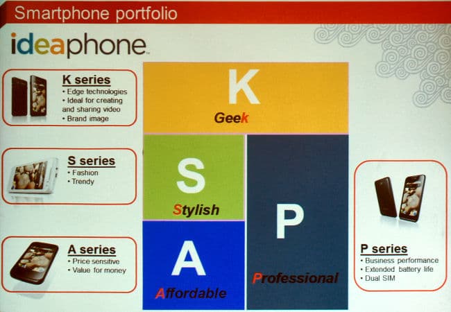 презентация смартфонов Lenovo