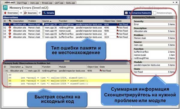 Список обнаруженных утечек памяти и их размер
