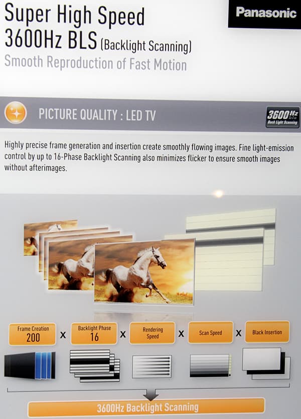 Конвенция Panasonic 2013 Конвенция Panasonic 2013