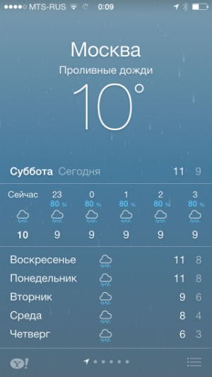 iPhone 5s iOS 7