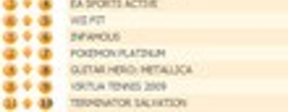 Британский Top 10 (1-7 июня)