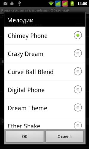 Prology Latitude I-601 - шрифты