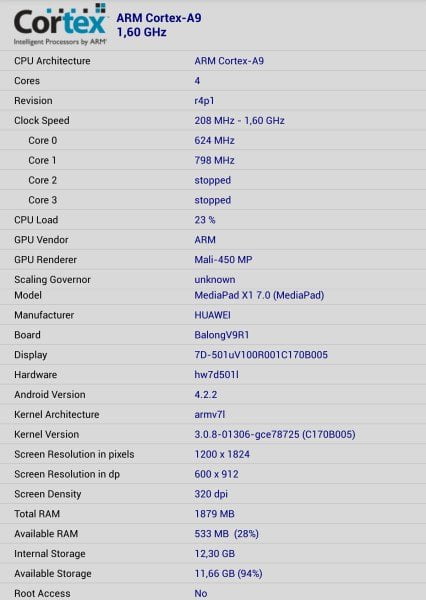 Huawei Mediapad X1