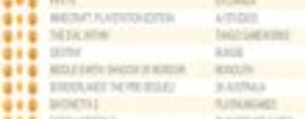 Британские продажи: FIFA 15 лидирует, Bayonetta 2 стартовала на седьмом месте