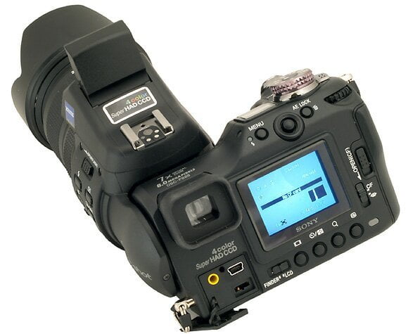 DSC-F828